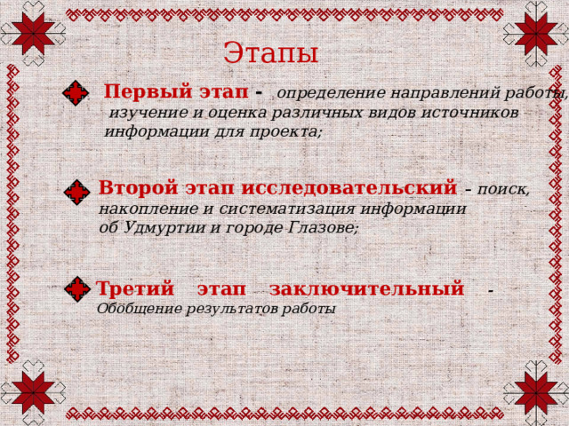 Этапы Первый этап -  определение направлений работы,  изучение и оценка различных видов источников информации для проекта; Второй этап исследовательский – поиск, накопление и систематизация информации об Удмуртии и городе Глазове; Третий этап заключительный - Обобщение результатов работы 