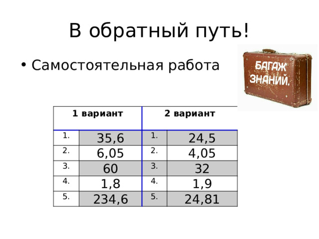 В обратный путь! Самостоятельная работа 1 вариант   1. 2 вариант 2. 35,6 3.   1. 6,05 4. 60 2. 24,5 4,05 3. 1,8 5. 32 4. 234,6 1,9 5. 24,81 