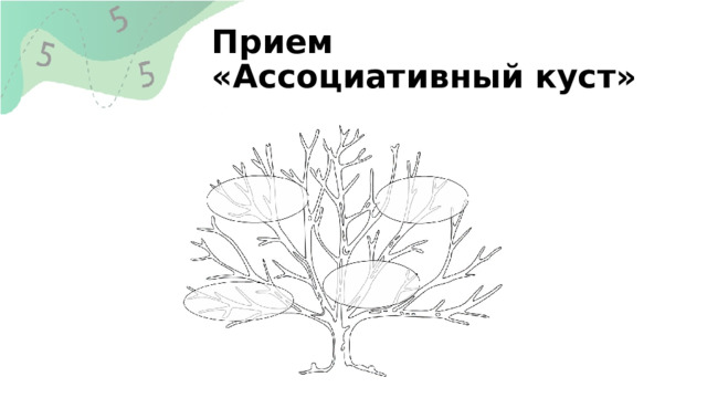 Прием «Ассоциативный куст» 