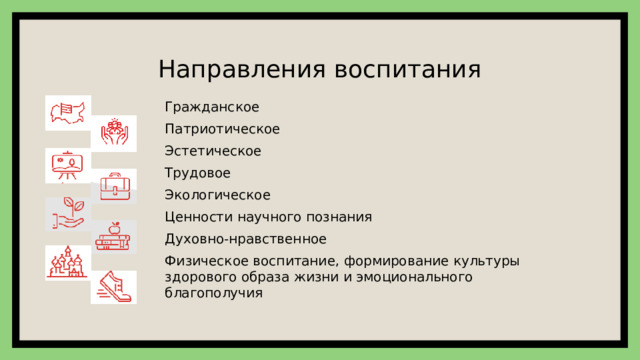Направления воспитания Гражданское Патриотическое Эстетическое Трудовое Экологическое Ценности научного познания Духовно-нравственное Физическое воспитание, формирование культуры здорового образа жизни и эмоционального благополучия 