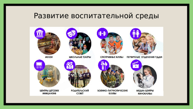 Развитие воспитательной среды 