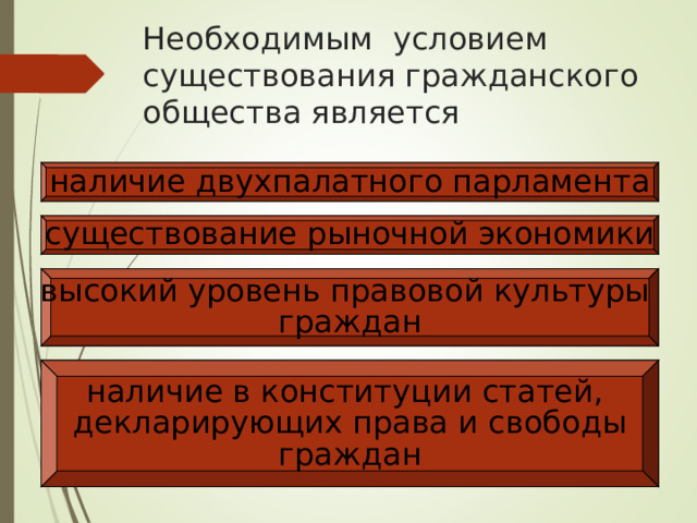 Необходимым условием существования гражданского общества является наличие двухпалатного парламента существование рыночной экономики высокий уровень правовой культуры граждан наличие в конституции статей, декларирующих права и свободы граждан 