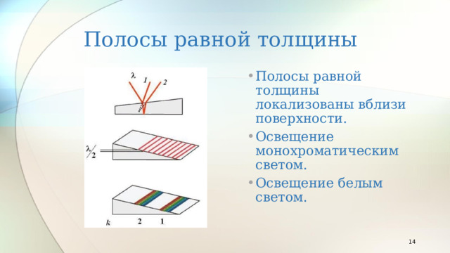Полосы равной толщины Полосы равной толщины локализованы вблизи поверхности. Освещение монохроматическим светом. Освещение белым светом.  