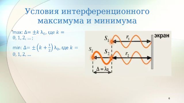 Условия интерференционного максимума и минимума    