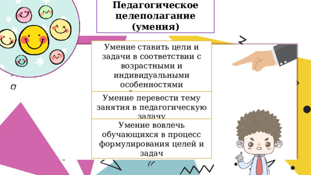 Педагогическое целеполагание (умения) Умение ставить цели и задачи в соответствии с возрастными и индивидуальными особенностями обучающихся Умение перевести тему занятия в педагогическую задачу Умение вовлечь обучающихся в процесс формулирования целей и задач 