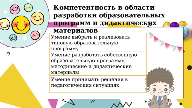 Компетентность в области разработки образовательных программ и дидактических материалов Умение выбрать и реализовать типовую образовательную программу Умение разработать собственную образовательную программу, методические и дидактические материалы Умение принимать решения в педагогических ситуациях 