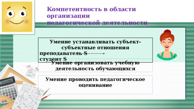 Компетентность в области организации педагогической деятельности Умение устанавливать субъект-субъектные отношения преподаватель S студент S Умение организовать учебную деятельность обучающихся Умение проводить педагогическое оценивание 