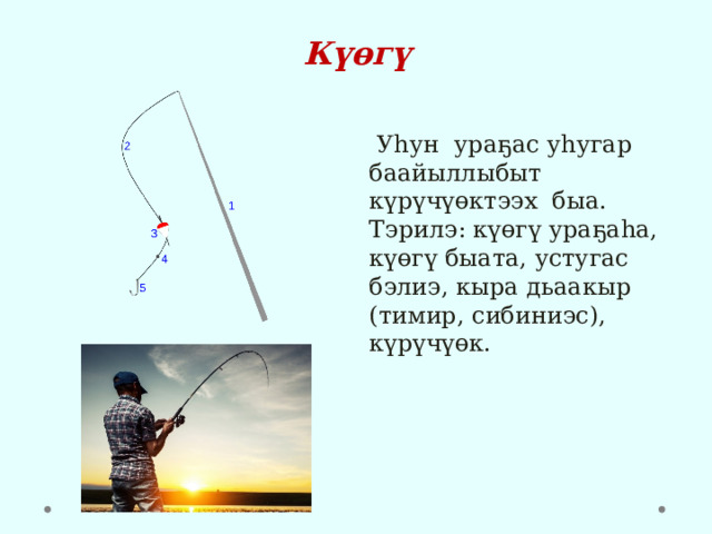 Күөгү  Уһун ураҕас уһугар баайыллыбыт күрүчүөктээх быа. Тэрилэ: күөгү ураҕаһа, күөгү быата, устугас бэлиэ, кыра дьаакыр (тимир, сибиниэс), күрүчүөк. 