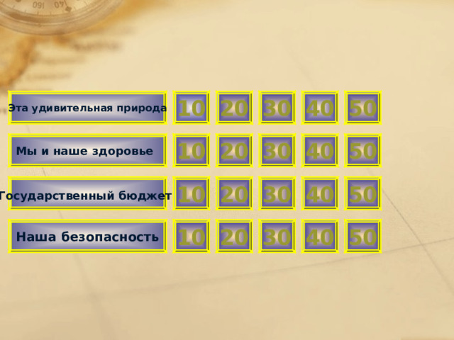 Эта удивительная природа 10 50 40 30 20 Мы и наше здоровье 50 40 30 20 10 Государственный бюджет . 50 40 30 10 20 Наша безопасность 10 20 30 40 50 