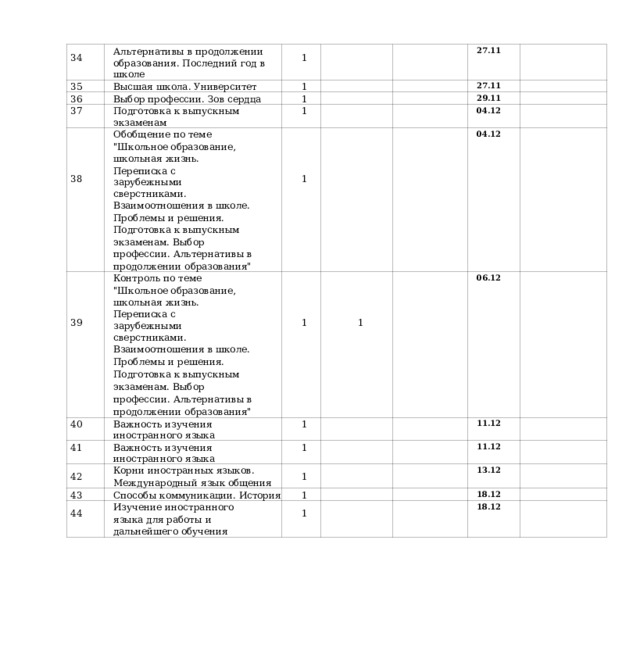 34 35 Альтернативы  в  продолжении образования.  Последний  год  в  школе 1 Высшая  школа.  Университет 36 1 Выбор  профессии.  Зов  сердца 37 1 Подготовка  к  выпускным  экзаменам 27.11 Обобщение  по  теме  