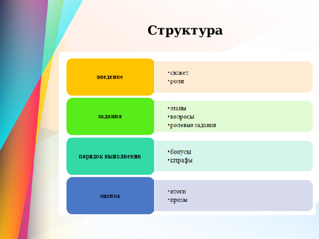  Структура 