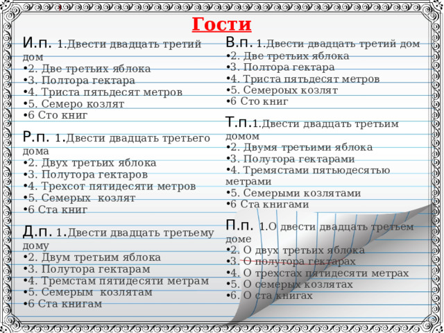 Гости И.п.  1. Двести двадцать третий дом В.п. 1. Двести двадцать третий дом 2. Две третьих яблока 3. Полтора гектара 4. Триста пятьдесят метров 5. Семеро козлят 6 Сто книг 2. Две третьих яблока 3. Полтора гектара 4. Триста пятьдесят метров 5. Семероых козлят 6 Сто книг Р.п. 1 . Двести двадцать третьего дома Т.п. 1. Двести двадцать третьим домом 2. Двух третьих яблока 3. Полутора гектаров 4. Трехсот пятидесяти метров 5. Семерых козлят 6 Ста книг 2. Двумя третьими яблока 3. Полутора гектарами 4. Тремястами пятьюдесятью метрами 5. Семерыми козлятами 6 Ста книгами Д.п. 1 . Двести двадцать третьему дому П.п. 1. О д вести двадцать третьем доме 2. Двум третьим яблока 3. Полутора гектарам 4. Тремстам пятидесяти метрам 5. Семерым козлятам 6 Ста книгам  2. О двух третьих яблока 3. О полутора гектарах 4. О трехстах пятидесяти метрах 5. О семерых козлятах 6. О ста книгах 