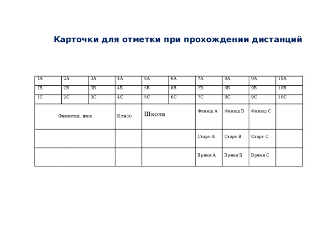 Карточки для отметки при прохождении дистанций 1А 1В 2А 2В 3А 1С 3В 4А 2С 4В Фамилия, имя 3С 5А 5В 4С 6А 6В 7А 5С Класс 7В 8А 6С 8В Школа 7С 9А 8С 9В 10А Финиш А 10В 9С Финиш В 10С Старт А Финиш С Старт В Время А Время В Старт С Время С 
