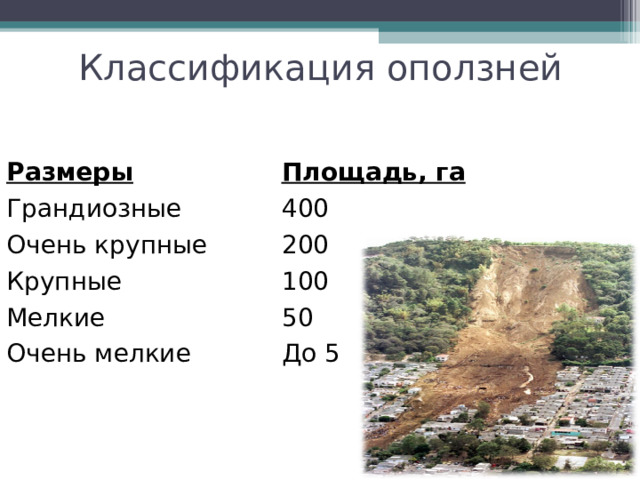 Классификация оползней Размеры Площадь, га Грандиозные 400 Очень крупные 200 Крупные 100 Мелкие 50 Очень мелкие До 5 