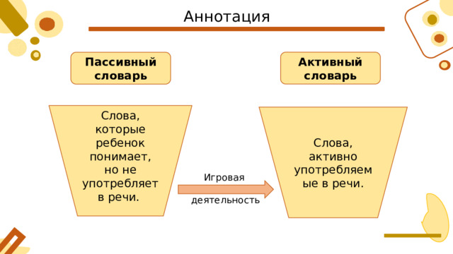 Аннотация Активный словарь Пассивный словарь Слова, которые ребенок понимает, но не употребляет в речи. Слова, активно употребляемые в речи. Игровая деятельность 