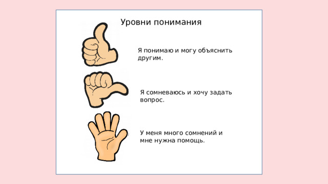 Уровни понимания Я понимаю и могу объяснить другим. Я сомневаюсь и хочу задать вопрос. У меня много сомнений и мне нужна помощь. 