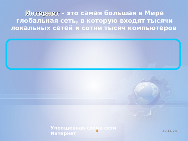 Интернет – это самая большая в Мире глобальная сеть, в которую входят тысячи локальных сетей и сотни тысяч компьютеров  Упрощенная схема сети Интернет  30.11.23  