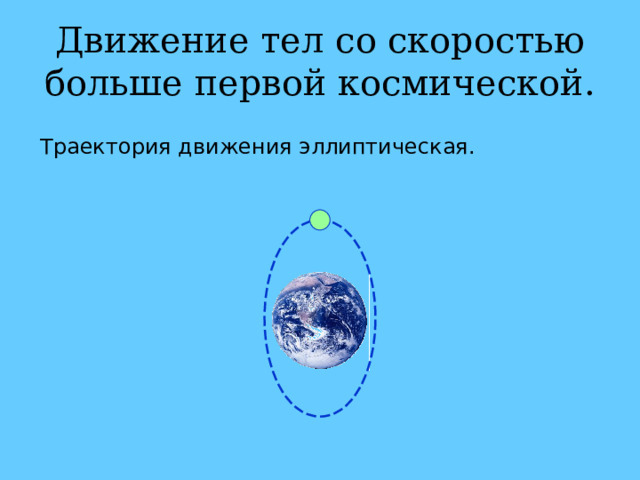 Движение тел со скоростью больше первой космической. Траектория движения эллиптическая. 