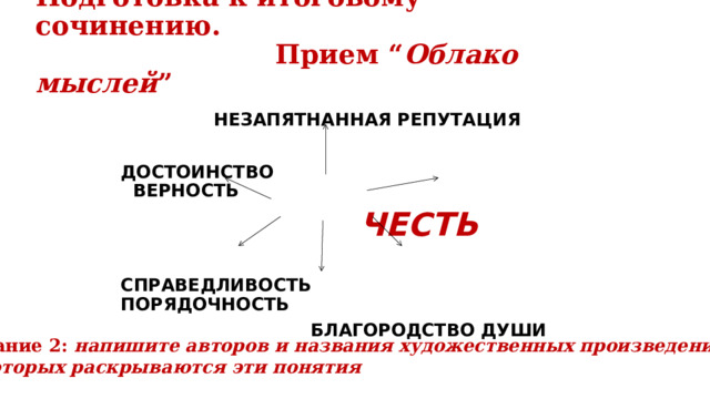 Подготовка к итоговому сочинению.  Прием “ Облако мыслей ”   НЕЗАПЯТНАННАЯ РЕПУТАЦИЯ  ДОСТОИНСТВО ВЕРНОСТЬ  ЧЕСТЬ  СПРАВЕДЛИВОСТЬ ПОРЯДОЧНОСТЬ  БЛАГОРОДСТВО ДУШИ   Задание 2: напишите авторов и названия художественных произведений, в которых раскрываются эти понятия 