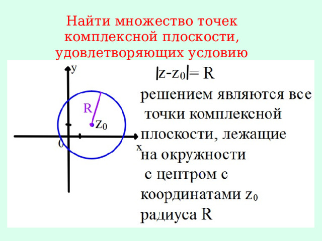 Найти множество точек комплексной плоскости, удовлетворяющих условию 