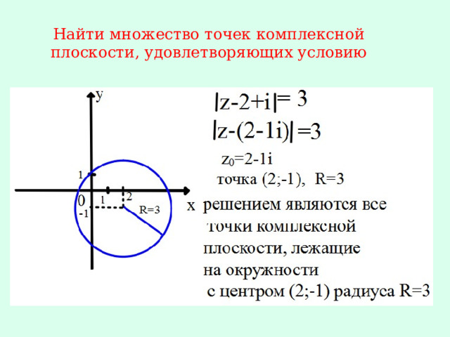 Найти множество точек комплексной плоскости, удовлетворяющих условию 