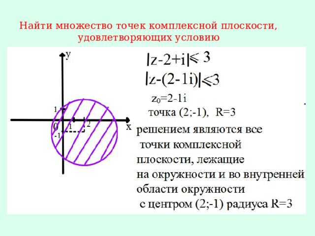 Найти множество точек комплексной плоскости, удовлетворяющих условию 