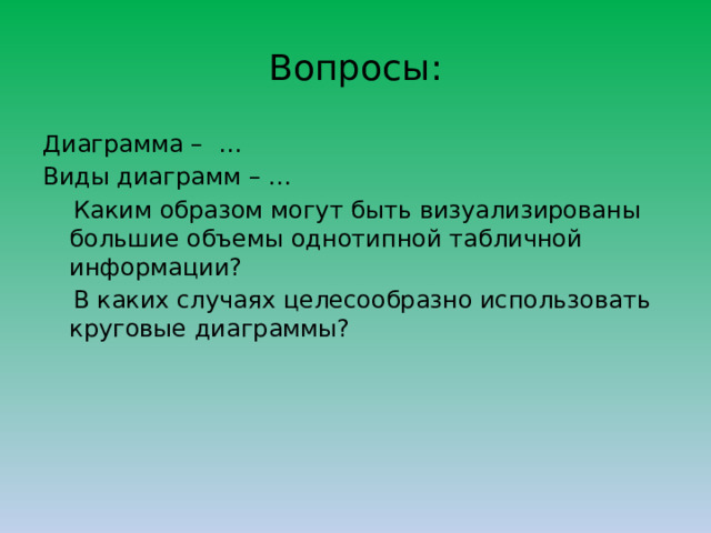 Вопросы: Диаграмма – … Виды диаграмм – …  Каким образом могут быть визуализированы большие объемы однотипной табличной информации?  В каких случаях целесообразно использовать круговые диаграммы? 