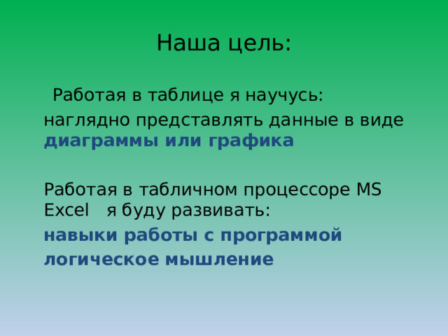 Наша цель:  Работая в таблице я научусь:  наглядно представлять данные в виде диаграммы или графика   Работая в табличном процессоре MS Excel я буду развивать:  навыки работы с программой  логическое мышление а  