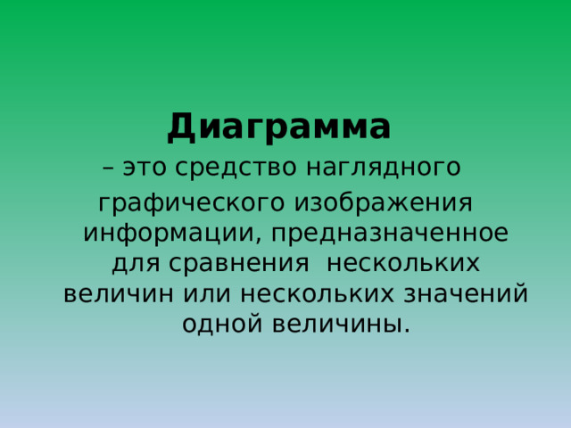 Диаграмма – это средство наглядного графического изображения информации, предназначенное для сравнения  нескольких величин или нескольких значений одной величины. 