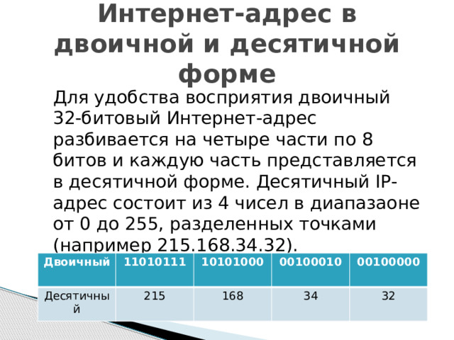 Интернет-адрес в двоичной и десятичной форме   Для удобства восприятия двоичный 32-битовый Интернет-адрес разбивается на четыре части по 8 битов и каждую часть представляется в десятичной форме. Десятичный IP-адрес состоит из 4 чисел в диапазаоне от 0 до 255, разделенных точками (например 215.168.34.32). Двоичный Десятичный 11010111 10101000 215 00100010 168 00100000 34 32  