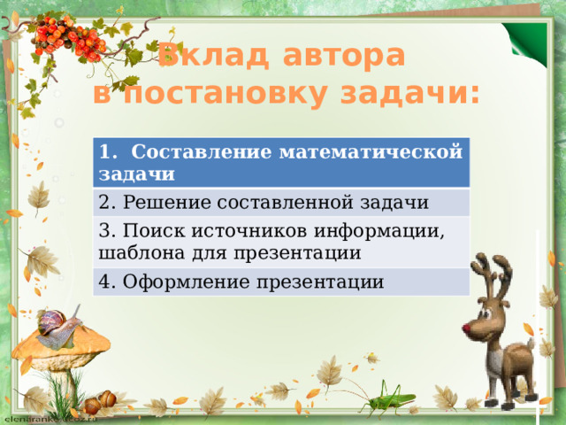 Вклад автора в постановку задачи: 1. Составление математической задачи 2. Решение составленной задачи 3. Поиск источников информации, шаблона для презентации 4. Оформление презентации 