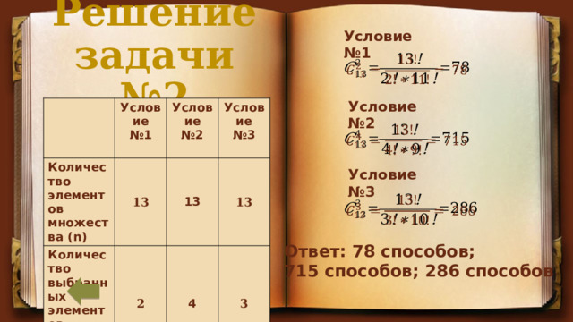 Решение задачи №2 Условие №1   Условие №2 Количество элементов множества (n) Условие №1 13 Условие №2 Количество выбранных элементов множества (k) Условие №3 13 2  13 4 3   Условие №3   Ответ: 78 способов; 715 способов; 286 способов 