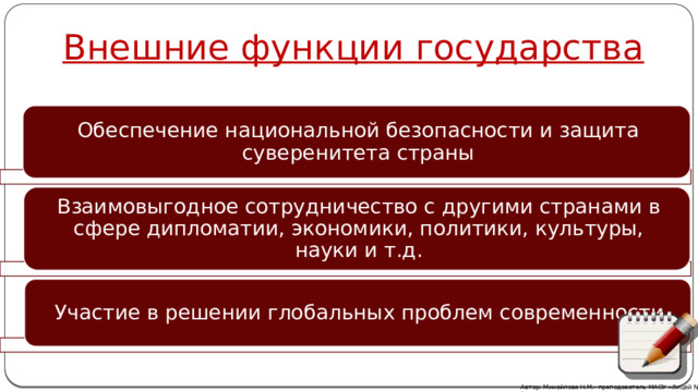Внешние функции государства Обеспечение национальной безопасности и защита суверенитета страны Взаимовыгодное сотрудничество с другими странами в сфере дипломатии, экономики, политики, культуры, науки и т.д. Участие в решении глобальных проблем современности Автор: Михайлова Н.М.- преподаватель МАОУ «Лицей № 21» 10 