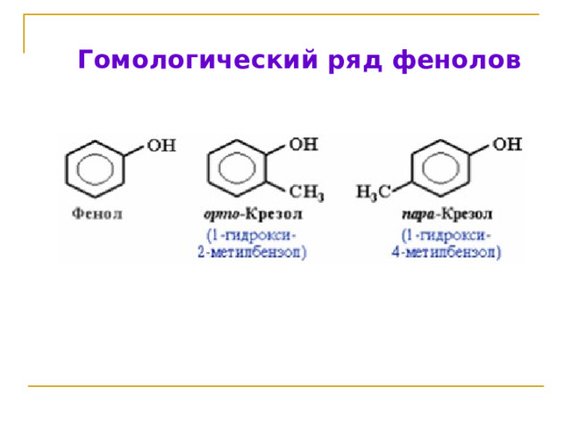 Гомологический ряд фенолов 