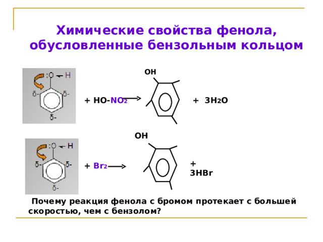 Химические свойства фенола, обусловленные бензольным кольцом OH +  НО- NO 2 +  3 H 2 O OH + 3HBr +  Br 2  Почему реакция фенола с бромом протекает с большей скоростью, чем с бензолом? 