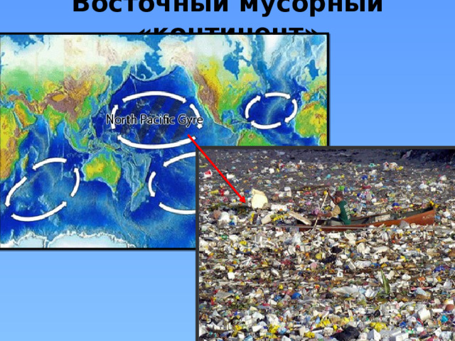 Восточный мусорный «континент» 