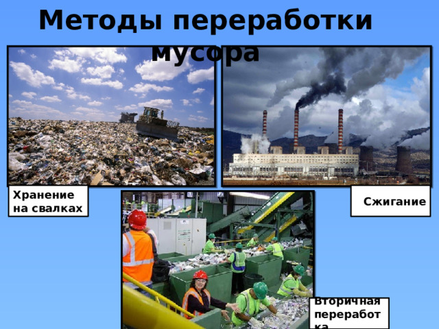 Методы переработки мусора Хранение на свалках Сжигание Вторичная переработка 