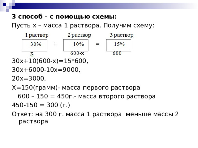 3 способ – с помощью схемы: Пусть x – масса 1 раствора. Получим схему: 30 x +10(600- x )=15*600, 30 x +6000-10 x =9000, 20 x =3000, X =150(грамм)- масса первого раствора  600 – 150 = 450г.- масса второго раствора 450-150 = 300 (г.) Ответ: на 300 г. масса 1 раствора меньше массы 2 раствора 