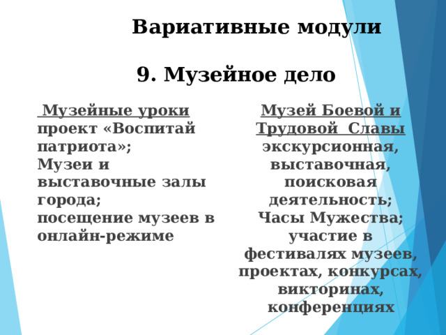  Вариативные  модули   9. Музейное дело  Музейные уроки Музей Боевой и Трудовой Славы проект «Воспитай патриота»; экскурсионная, выставочная, поисковая деятельность; Музеи и выставочные залы города; Часы Мужества; посещение музеев в онлайн-режиме участие в фестивалях музеев, проектах, конкурсах, викторинах, конференциях   