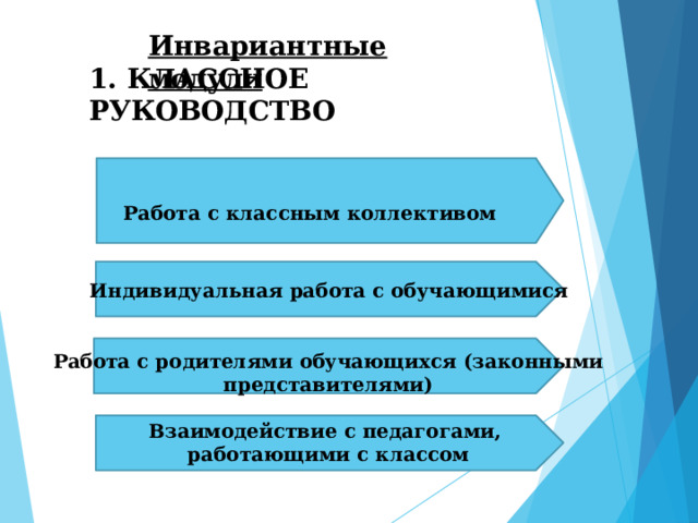 Инвариантные  модули 1.  КЛАССНОЕ  РУКОВОДСТВО Работа  с  классным  коллективом Индивидуальная работа с обучающимися Работа с  родителями  обучающихся  (законными представителями) Взаимодействие  с  педагогами, работающими  с  классом 