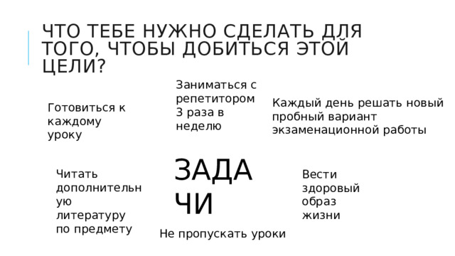 что тебе нужно сделать для того, чтобы добиться этой цели? Заниматься с репетитором  3 раза в неделю Каждый день решать новый  пробный вариант  экзаменационной работы Готовиться к каждому уроку ЗАДАЧИ Читать дополнительную литературу по предмету Вести здоровый образ жизни Не пропускать уроки 