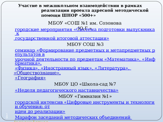 Участие в межшкольном взаимодействии в рамках реализации проекта адресной методической помощи ШНОР «500+» МБОУ «СОШ №1 им. Созонова Ю.Г.» городские мероприятия «Система подготовки выпускника к  государственной итоговой аттестации» МБОУ СОШ №3 семинар «Формирование предметных и метапредметных результатов в урочной деятельности по предметам «Математика», «Информатика», «Физика», «Иностранный язык», «Литература», «Обществознание», «География» МБОУ ЦО «Школа-сад №7 «Неделя педагогического наставничества» МБОУ «Гимназия №1» городской интенсив «Цифровые инструменты и технологии обучения: от идеи до реализации» Марафон заседаний методических объединений (перекрёстное вдохновение) «Совершенствование функциональной грамотности»  