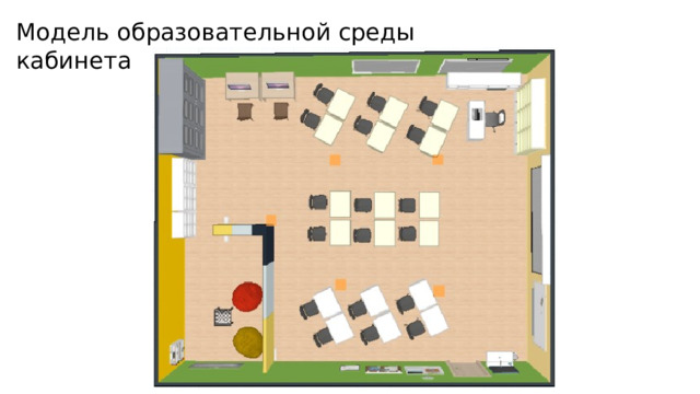Модель образовательной среды кабинета 