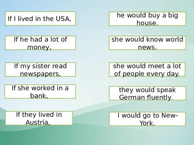 If I lived in the USA, he would buy a big house. If he had a lot of money, she would know world news. If my sister read newspapers, she would meet a lot of people every day. If she worked in a bank, they would speak German fluently . If they lived in Austria, I would go to New-York. 