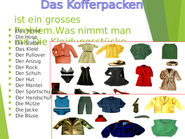 ist ein grosses Problem.Was nimmt man mit.Die Kleidungsstücke Das Hemd Die Hose Die Stiefel Das Kleid Der Pullover Der Anzug Der Rock Der Schuh Der Hut Der Mantel Der Sportschuh Der Handschuh Die Mütze Die Jacke Die Bluse 