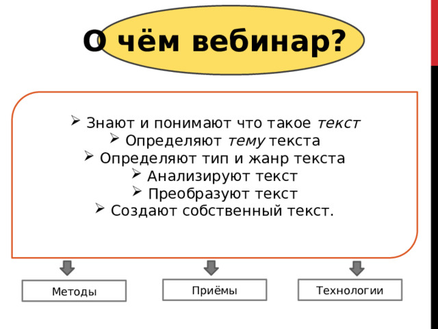 О чём вебинар? Знают и понимают что такое текст Определяют тему текста Определяют тип и жанр текста Анализируют текст Преобразуют текст Создают собственный текст. Приёмы Технологии Методы 