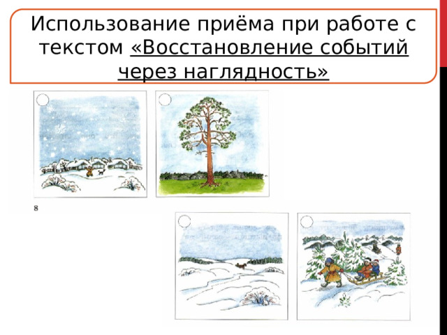 Использование приёма при работе с текстом «Восстановление событий через наглядность» 