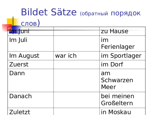 Bildet S ä tze  (обратный  порядок слов ) Im Juni Im Juli zu Hause Im August war ich im Ferienlager Zuerst im Sportlager Dann im Dorf Danach am Schwarzen Meer Zuletzt bei meinen Gro ß eltern in Moskau 
