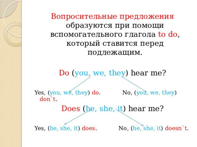 Вопросительные предложения образуются при помощи вспомогательного глагола to do , который ставится перед подлежащим. Do ( you, we, they ) hear me? Yes, ( you, we, they ) do . No, ( you, we, they ) don`t . Does ( he, she, it ) hear me? Yes, ( he, she, it ) does . No, ( he, she, it ) doesn`t . 