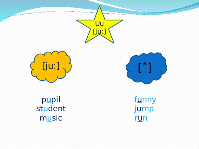 Uu [ju : ] [ju : ] [ ˄] p u pil st u dent m u sic f u nny j u mp r u n 